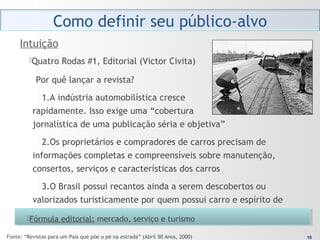 1010
Quatro Rodas #1, Editorial (Victor Civita)
Por quê lançar a revista?
1.A indústria automobilística cresce
rapidamente. Isso exige uma “cobertura
jornalística de uma publicação séria e objetiva”
2.Os proprietários e compradores de carros precisam de
informações completas e compreensíveis sobre manutenção,
consertos, serviços e características dos carros
3.O Brasil possui recantos ainda a serem descobertos ou
valorizados turisticamente por quem possui carro e espírito de
aventura
Intuição
Fórmula editorial: mercado, serviço e turismoFórmula editorial: mercado, serviço e turismo
Fonte: “Revistas para um País que põe o pé na estrada” (Abril 50 Anos, 2000)
 