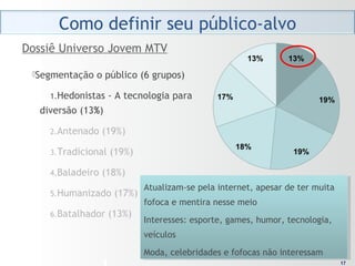 1717
Segmentação o público (6 grupos)
1.Hedonistas - A tecnologia para
diversão (13%)
2.Antenado (19%)
3.Tradicional (19%)
4.Baladeiro (18%)
5.Humanizado (17%)
6.Batalhador (13%)
Dossiê Universo Jovem MTV
Atualizam-se pela internet, apesar de ter muita
fofoca e mentira nesse meio
Interesses: esporte, games, humor, tecnologia,
veículos
Moda, celebridades e fofocas não interessam
Atualizam-se pela internet, apesar de ter muita
fofoca e mentira nesse meio
Interesses: esporte, games, humor, tecnologia,
veículos
Moda, celebridades e fofocas não interessam
 