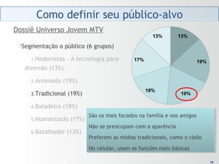 1919
Segmentação o público (6 grupos)
1.Hedonistas - A tecnologia para
diversão (13%)
2.Antenado (19%)
3.Tradicional (19%)
4.Baladeiro (18%)
5.Humanizado (17%)
6.Batalhador (13%)
Dossiê Universo Jovem MTV
São os mais focados na família e nos amigos
Não se preocupam com a aparência
Preferem as mídias tradicionais, como o rádio
No celular, usam as funções mais básicas
São os mais focados na família e nos amigos
Não se preocupam com a aparência
Preferem as mídias tradicionais, como o rádio
No celular, usam as funções mais básicas
 