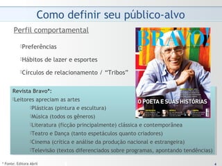 44* Fonte: Editora Abril
Preferências
Hábitos de lazer e esportes
Círculos de relacionamento / “Tribos”
Perfil comportamental
Revista Bravo*:
Leitores apreciam as artes
Plásticas (pintura e escultura)
Música (todos os gêneros)
Literatura (ficção principalmente) clássica e contemporânea
Teatro e Dança (tanto espetáculos quanto criadores)
Cinema (crítica e análise da produção nacional e estrangeira)
Televisão (textos diferenciados sobre programas, apontando tendências)
Revista Bravo*:
Leitores apreciam as artes
Plásticas (pintura e escultura)
Música (todos os gêneros)
Literatura (ficção principalmente) clássica e contemporânea
Teatro e Dança (tanto espetáculos quanto criadores)
Cinema (crítica e análise da produção nacional e estrangeira)
Televisão (textos diferenciados sobre programas, apontando tendências)
 