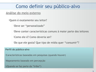 55
Quem é exatamente seu leitor?
Deve ser “personalizado”
Deve conter características comuns à maior parte dos leitores
Como ele é? Como deveria ser?
Do que ele gosta? Que tipo de mídia quer “consumir”?
Análise do meio externo
Perfil do público-alvo
Características baseadas em pesquisas (quando houver)
Mapeamento baseado em percepção
(Quando se faz parte da “tribo”)
Perfil do público-alvo
Características baseadas em pesquisas (quando houver)
Mapeamento baseado em percepção
(Quando se faz parte da “tribo”)
 