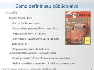 99
Quatro Rodas, 1960
Victor Civita: o criador
Nova revista para o público masculino
Inspirada na revista italiana
Convidou o italiano Mino Carta (25 anos)
para dirigi-la
Inspirada na nascente indústria
automobilística (apenas 4 anos de vida)
Brasil produzia 10 dos 113 modelos em circulação
Malha rodoviária crescente: 14 mil km pavimentados
Intuição
Fonte: “Revistas para um País que põe o pé na estrada” (Abril 50 Anos, 2000)
 