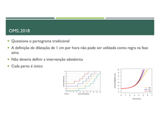 Aula Períodos Clínicos.pdf