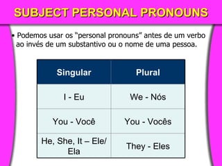 SUBJECT PERSONAL PRONOUNS Podemos usar os   “ personal pronouns ”   antes de um verbo ao invés de um substantivo   ou o nome de uma pessoa . They  - Eles H e,  S he,  I t  – Ele/Ela You  - Vocês You  - Você We  - Nós I  - Eu Plural Singular 