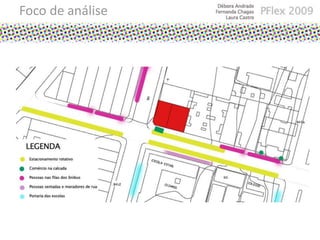 Implantação
Foco de análise
 