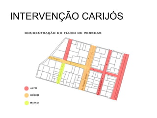 INTERVENÇÃO CARIJÓS
 