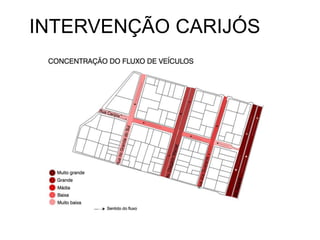 INTERVENÇÃO CARIJÓS
 
