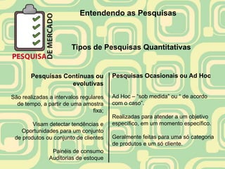 Entendendo as Pesquisas



                        Tipos de Pesquisas Quantitativas


        Pesquisas Contínuas ou           Pesquisas Ocasionais ou Ad Hoc
                    evolutivas

São realizadas a intervalos regulares    Ad Hoc – “sob medida” ou “ de acordo
  de tempo, a partir de uma amostra      com o caso”.
                                 fixa;
                                         Realizadas para atender a um objetivo
        Visam detectar tendências e      específico, em um momento específico.
   Oportunidades para um conjunto
 de produtos ou conjunto de clientes     Geralmente feitas para uma só categoria
                                         de produtos e um só cliente.
                Painéis de consumo
               Auditorias de estoque
 