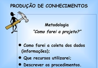 Metodologia “ Como farei a projeto?” Como farei a coleta dos dados (informações); Que recursos utilizarei; Descrever os procedimentos. PRODUÇÃO DE CONHECIMENTOS 