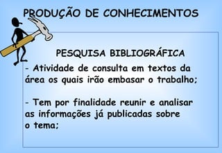 PESQUISA BIBLIOGRÁFICA Atividade de consulta em textos da  área os quais irão embasar o trabalho; Tem por finalidade reunir e analisar as informações já publicadas sobre o tema; PRODUÇÃO DE CONHECIMENTOS 