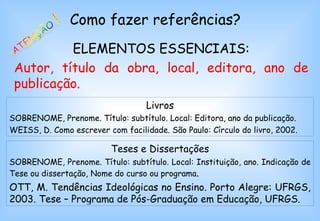 ELEMENTOS ESSENCIAIS: Autor, título da obra, local, editora, ano de publicação. Como fazer referências? Livros SOBRENOME, Prenome. Título: subtítulo. Local: Editora, ano da publicação. WEISS, D. Como escrever com facilidade. São Paulo: Círculo do livro, 2002. Teses e Dissertações SOBRENOME, Prenome. Título: subtítulo. Local: Instituição, ano. Indicação de Tese ou dissertação, Nome do curso ou programa .  OTT, M. Tendências Ideológicas no Ensino. Porto Alegre: UFRGS, 2003. Tese – Programa de Pós-Graduação em Educação, UFRGS.  