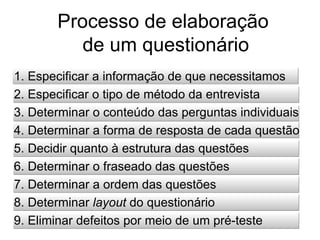 Processo de elaboração
          de um questionário
1. Especificar a informação de que necessitamos
2. Especificar o tipo de método da entrevista
3. Determinar o conteúdo das perguntas individuais
4. Determinar a forma de resposta de cada questão
5. Decidir quanto à estrutura das questões
6. Determinar o fraseado das questões
7. Determinar a ordem das questões
8. Determinar layout do questionário
9. Eliminar defeitos por meio de um pré-teste
 