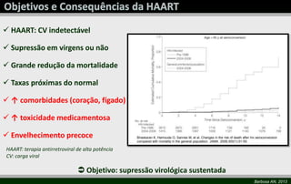 Barbosa AN, 2013
 HAART: CV indetectável
 Supressão em virgens ou não
 Grande redução da mortalidade
 Taxas próximas do normal
 ↑ comorbidades (coração, fígado)
 ↑ toxicidade medicamentosa
 Envelhecimento precoce
 Objetivo: supressão virológica sustentada
HAART: terapia antirretroviral de alta potência
CV: carga viral
Bhaskaran K, Hamouda O, Sannes M, et al. Changes in the risk of death after hiv seroconversion
compared with mortality in the general population. JAMA. 2008;300(1):51-59.
 