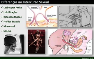 Barbosa AN, 2013
 Lesões por Atrito
 Lubrificação
 Retenção fluídos
 Fluídos Sexuais
 Muco anal
 Sangue
 