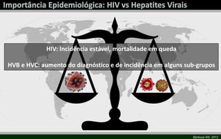 Barbosa AN, 2013
HIV: Incidência estável, mortalidade em queda
HVB e HVC: aumento do diagnóstico e de incidência em alguns sub-grupos
 