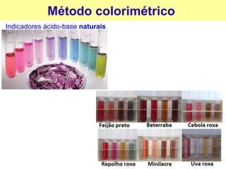 Método colorimétrico
Indicadores ácido-base naturais
 