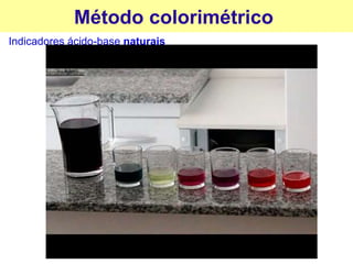 Método colorimétrico
Indicadores ácido-base naturais
 