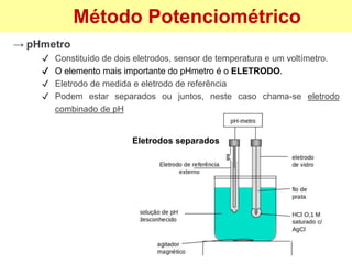 → pHmetro
✔ Constituído de dois eletrodos, sensor de temperatura e um voltímetro.
✔ O elemento mais importante do pHmetro é o ELETRODO.
✔ Eletrodo de medida e eletrodo de referência
✔ Podem estar separados ou juntos, neste caso chama-se eletrodo
combinado de pH
Método Potenciométrico
Eletrodos separados
 
