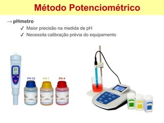 → pHmetro
✔ Maior precisão na medida de pH
✔ Necessita calibração prévia do equipamento
Método Potenciométrico
 