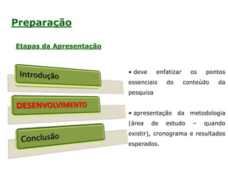 Etapas da Apresentação
Preparação
• deve enfatizar os pontos
essenciais do conteúdo da
pesquisa
• apresentação da metodologia
(área de estudo – quando
existir), cronograma e resultados
esperados.
 