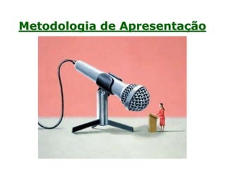 Metodologia de Apresentação
 