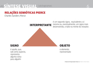 síntese visual | pictogramas                                                                              6
relações semióticas Pierce
Charles Sanders Pierce

                                           é um segundo signo, equivalente a si
                           interPretante   mesmo ou, eventualmente, um signo mais
                                           desenvolvido, criado na mente do receptor.




     signo                                        objeto
      é aquilo, que,                              o elemento
      sob certo aspecto,                          representado
      representa
      alguma coisa
      para alguém
                                                        Projeto de Programação visual 4 Professor Fabio Silveira
 
