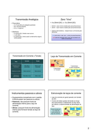 2
Transmissão Analógica
• Pneumática
– 3 a 15 psi (libra por polegada quadrada)
– 20 a 100 kPa (Pascal)
– 0.2 a 1.0 Kgf/cm2
• Eletrônica
– 4 a 20mA (DC). Padrão mais comum.
– 1 a 5V (DC)
– 0 a 20mA (DC). Ainda usado na Alemanha e alguns
outros países.
Zero “Vivo”
• 4 a 20mA (DC) x 0 a 20mA (DC)
• 0/4mA = valor mínimo medido pelo sensor/transmissor
• 20mA = valor máximo medido pelo sensor/transmissor
• Valores intermediários – relação linear ou fornecida pelo
fabricante
4mA pode indicar o valor “zero” – mínimo do sensor/transmissor
0mA pode ser confundido entre o valor “zero” do sensor e um
defeito na transmissão
Transmissão em Corrente x Tensão
Fator
Corrente Tensão
Resistência dos
condutores
Não afeta a
transmissão
Altera o sinal
transmitido
Influência de ruídos Menos sensível Mais sensível
Número de
instrumentos
Não afeta o sinal Afeta o sinal
Laço de Transmissão em Corrente
1 transmissor
e 1 receptor
1 transmissor
e vários receptores
Instrumentos passivos e ativos
• Equipamentos compatíveis com o padrão
4-20mA podem ser passivos ou ativos:
• Passivos: não possuem fonte de
alimentação interna para o laço de
corrente.
• Ativos: possuem fonte de alimentação
interna para fornecer tensão ao laço de
corrente.
Estruturação de laços de corrente
• Laço de corrente em geral operado com tensão
de 24V.
• A soma de todas quedas de tensão ao longo
dos instrumentos e cabeamento do laço deve
ser inferior a máxima tensão de alimentação do
laço.
Fonte incluída em
1 ou mais dos
instrumentos do
laço de corrente.
 