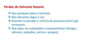 Perdas do Solvente hexano
❖ Nos produtos (óleo e farinha);
❖ Nos efluentes (água e ar);
❖ Durante as paradas e reinício do processo (start-up)
arranques;
❖ Nas fugas em tubulações e equipamentos (flanges,
válvulas, vedações, portas e purgas);
 