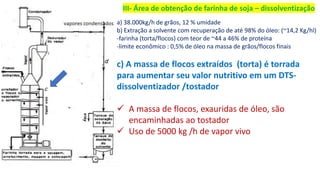 III- Área de obtenção de farinha de soja – dissolventização
a) 38.000kg/h de grãos, 12 % umidade
b) Extração a solvente com recuperação de até 98% do óleo: (~14,2 Kg/hl)
-farinha (torta/flocos) com teor de ~44 a 46% de proteína
-limite econômico : 0,5% de óleo na massa de grãos/flocos finais
c) A massa de flocos extraídos (torta) é torrada
para aumentar seu valor nutritivo em um DTS-
dissolventizador /tostador
✓ A massa de flocos, exauridas de óleo, são
encaminhadas ao tostador
✓ Uso de 5000 kg /h de vapor vivo
 