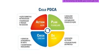 UC Ferramentas de Gestão para Construção Civil
 