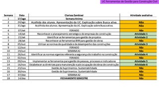 UC Ferramentas de Gestão para Construção Civil
 