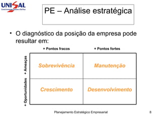 PE – Análise estratégica O diagnóstico da posição da empresa pode resultar em: + Pontos fracos + Pontos fortes + Oportunidades + Ameaças Desenvolvimento Crescimento Sobrevivência Manutenção 