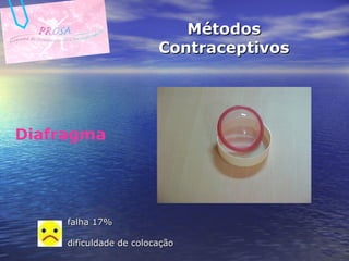 Métodos Contraceptivos Diafragma falha 17% dificuldade de colocação   
