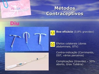 Métodos Contraceptivos Diu Boa eficácia  (0,8% gravidez) Efeitos colaterais (dores abdominais, STV) Contra-indicação (Corrimento, DST, vários parceiros) Complicações (Gravidez – 50% aborto, Grav Tubária) 