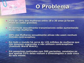 Mais de 25% das mulheres entre 18 e 30 anos já foram mães ou estão grávidas. As doenças sexualmente transmissíveis estão aumentando muito nas mulheres. 68% das Mulheres sexualmente ativas não usam nenhum método contraceptivo; Em todo o mundo há cerca de 125 milhões de mulheres que não desejam engravidar e não utilizam contraceptivos (Instituto World Watch).   Em pesquisas realizadas com 500 pacientes, constatou-se que apenas 52% delas visitam o Ginecologista a cada cinco ou seis meses. O Problema 