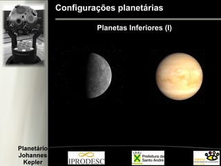 Configurações planetárias
Planetas Inferiores (I)
 