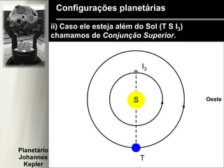 Configurações planetárias
ii) Caso ele esteja além do Sol (T S I3)
chamamos de Conjunção Superior.
S
T
I3
Oeste
 
