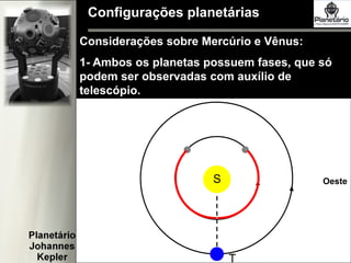 Configurações planetárias
Considerações sobre Mercúrio e Vênus:
1- Ambos os planetas possuem fases, que só
podem ser observadas com auxílio de
telescópio.
Oeste
T
S
 