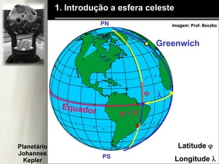 1. Introdução a esfera celeste
Latitude ϕ
Longitude λ
λ
ϕ < 0
ϕ
PN
PS
Greenwich
Imagem: Prof. Boczko
 