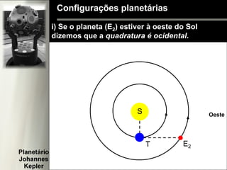 Configurações planetárias
i) Se o planeta (E2) estiver à oeste do Sol
dizemos que a quadratura é ocidental.
S
T E2
Oeste
 