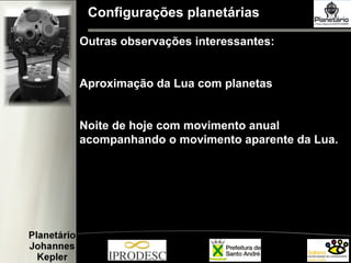 Configurações planetárias
Outras observações interessantes:
Aproximação da Lua com planetas
Noite de hoje com movimento anual
acompanhando o movimento aparente da Lua.
 