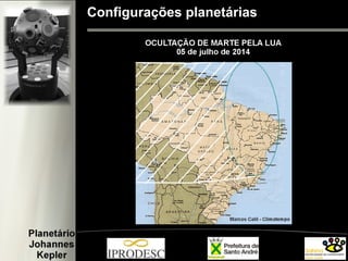 Configurações planetárias
 