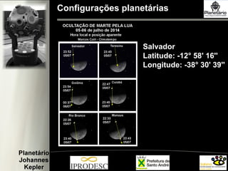 Configurações planetárias
Salvador
Latitude: -12° 58' 16''
Longitude: -38° 30' 39''
 