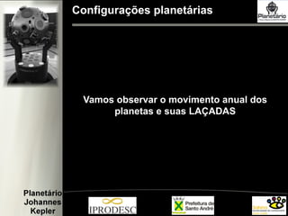 Configurações planetárias
Vamos observar o movimento anual dos
planetas e suas LAÇADAS
 