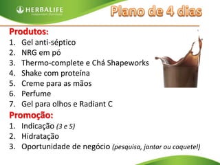 Plano de 4 diasProdutos:Gel anti-sépticoNRG em póThermo-completee Chá ShapeworksShake com proteínaCreme para as mãosPerfumeGel para olhos e Radiant CPromoção:Indicação (3 e 5)Hidratação Oportunidade de negócio (pesquisa, jantar ou coquetel)