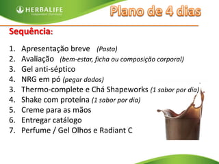 Plano de 4 diasSequência:Apresentação breve 	(Pasta)Avaliação   (bem-estar, ficha ou composição corporal)Gel anti-sépticoNRG em pó (pegar dados)Thermo-completee Chá Shapeworks(1 sabor por dia)Shake com proteína (1 sabor por dia)Creme para as mãosEntregar catálogoPerfume / Gel Olhos e Radiant C