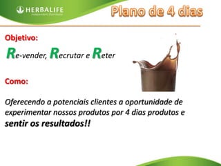 Plano de 4 diasObjetivo:Re-vender, Recrutar e ReterComo: Oferecendo a potenciais clientes a oportunidade deexperimentar nossos produtos por 4 dias produtos e sentir os resultados!!