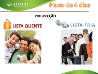 PROSPECÇÃOLISTA FRIALISTA QUENTE