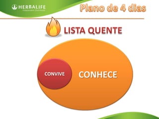 LISTA QUENTECONHECECONVIVE