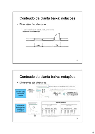 12
23
Conteúdo da planta baixa: notações
• Dimensões das aberturas
24
Conteúdo da planta baixa: notações
• Dimensões das aberturas
largura
altura largura x altura
altura do peitoril
identificação
dentro da
planta
dimensões
indicadas em
quadro de
esquadrias
 